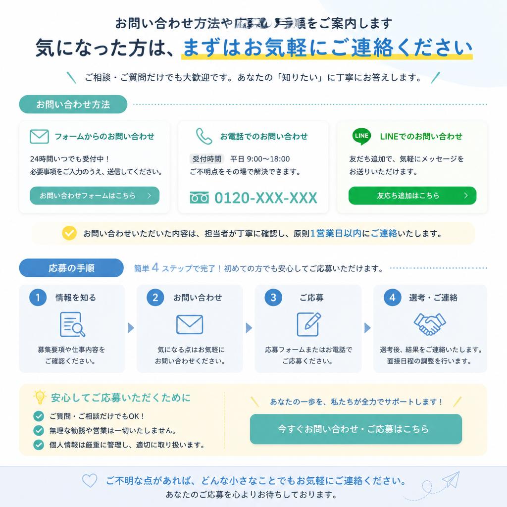 今すぐお問い合わせを！