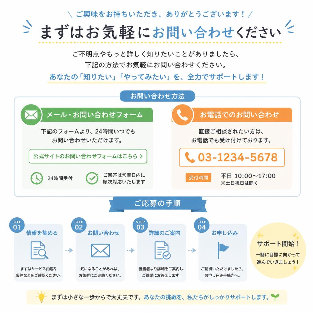 今すぐお問い合わせを！
