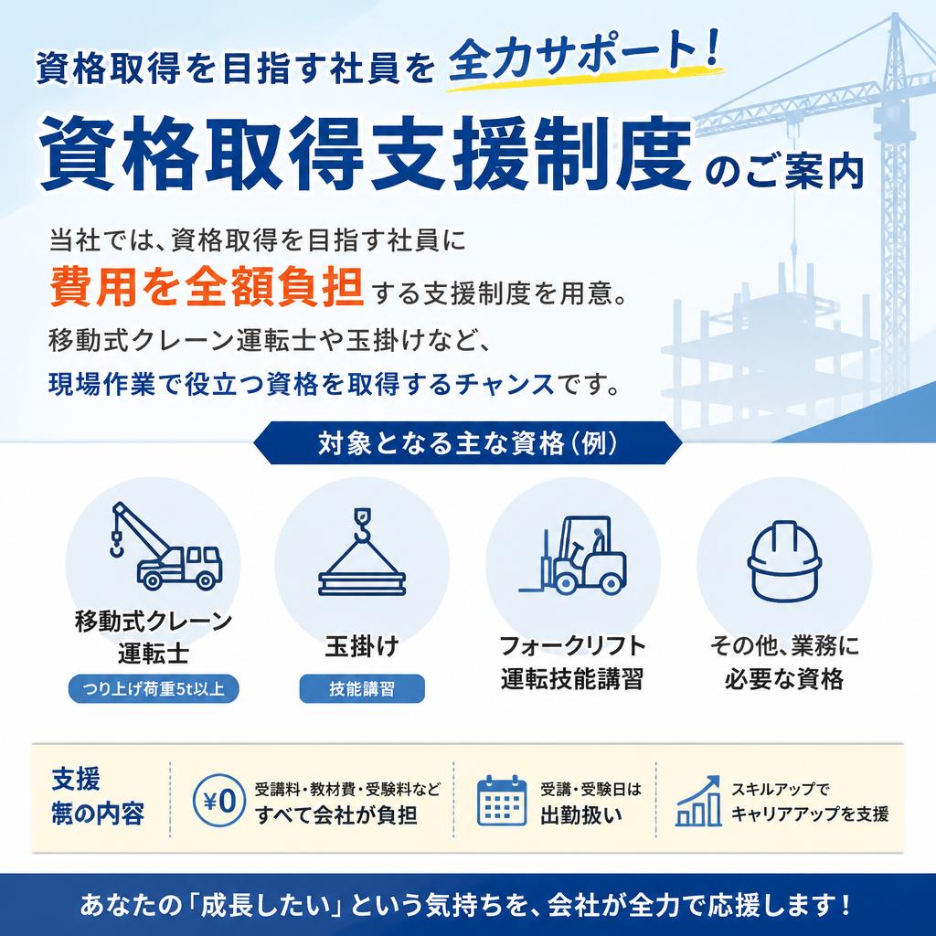 資格取得のサポート