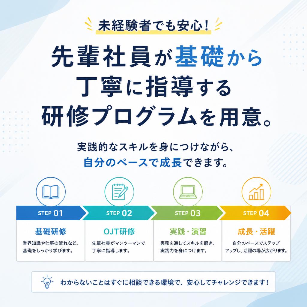 充実の研修制度